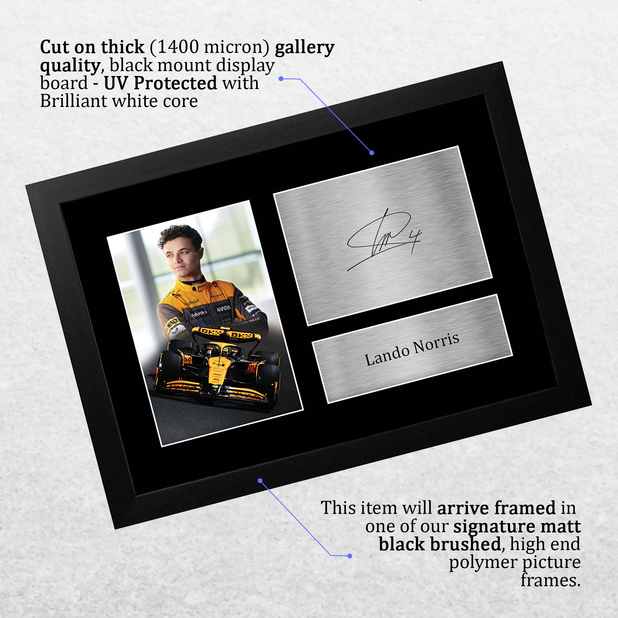 Lando Norris McLaren Cool Gift Idea Framed Photo Prints for Fans of F1 Formula 1 - Picture 19 of 31