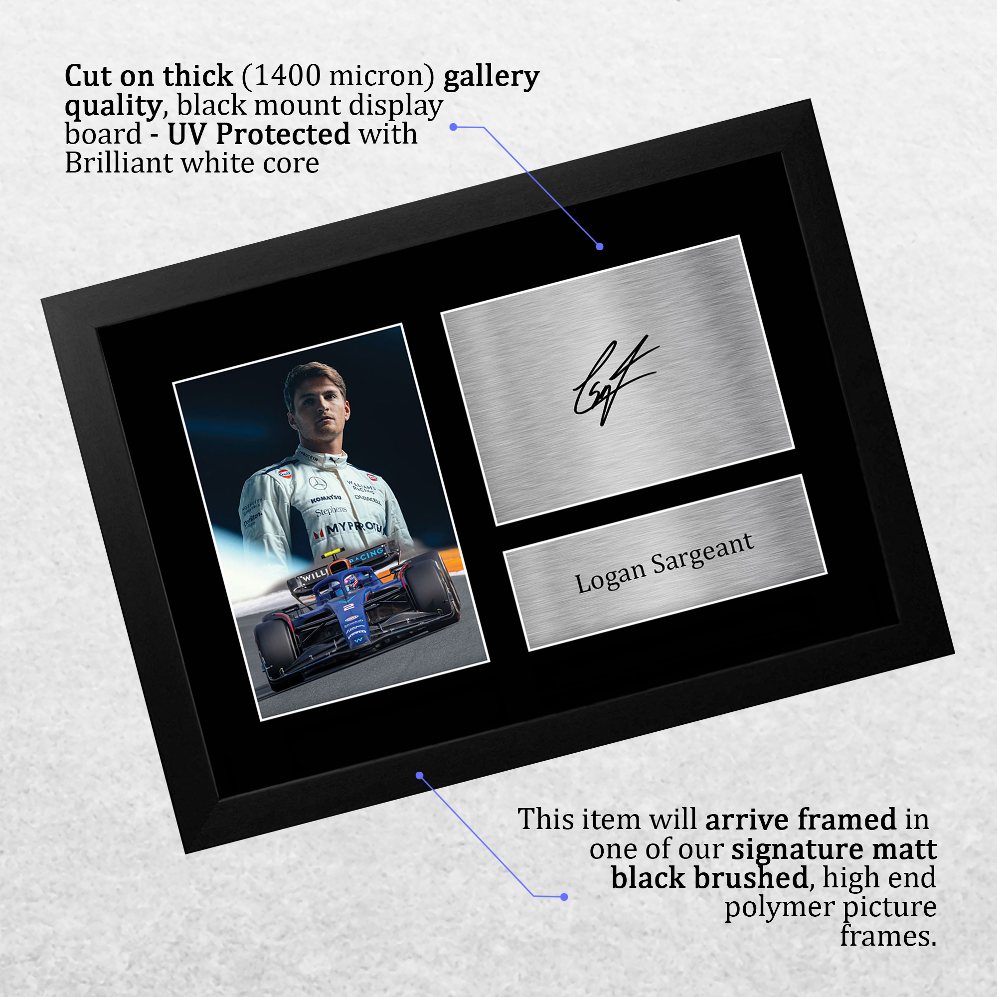 Logan Sargeant Williams Gift Idea Framed Photo Prints for Fans of F1 Formula 1 - Picture 4 of 17