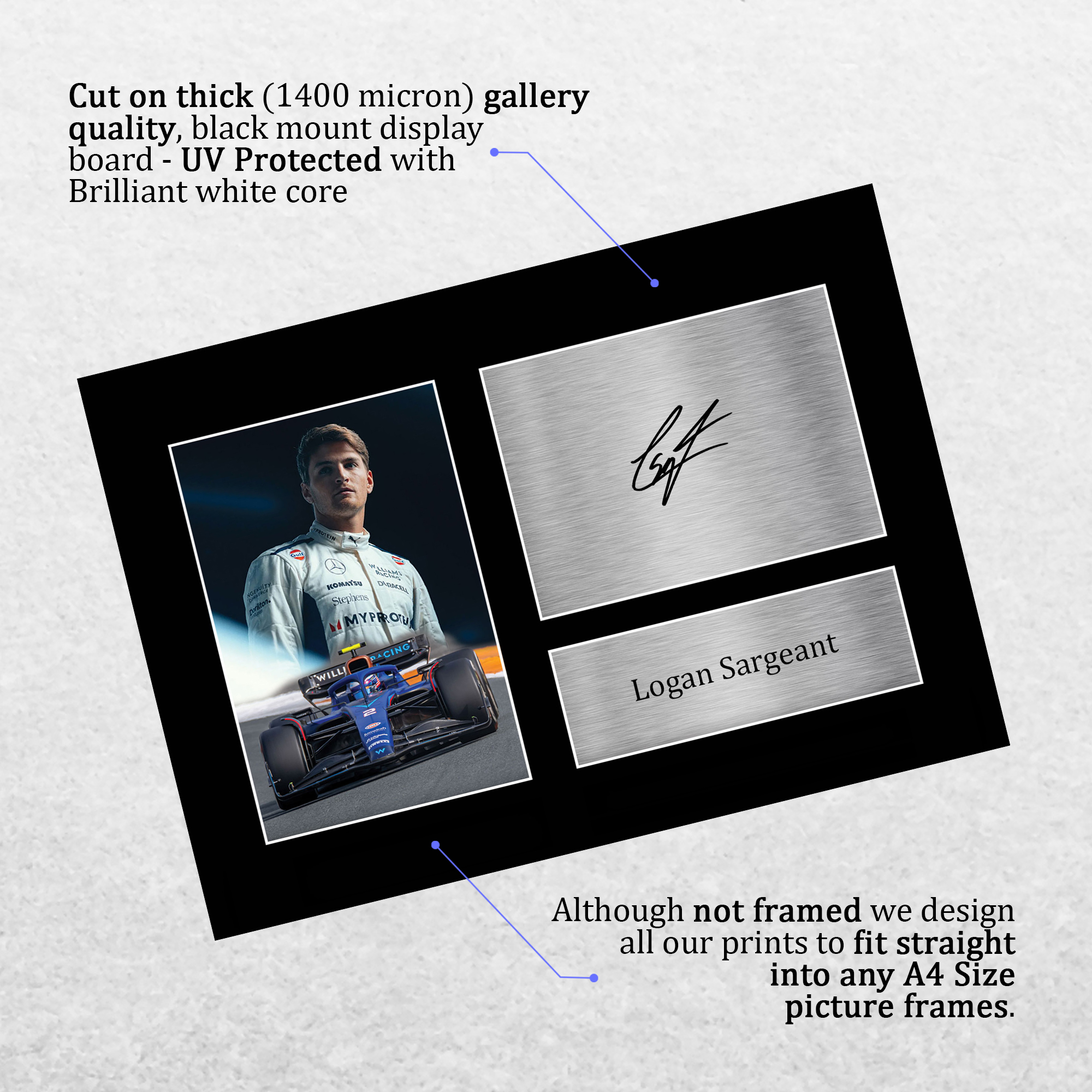 Logan Sargeant Williams Gift Idea Framed Photo Prints for Fans of F1 Formula 1 - Picture 12 of 17