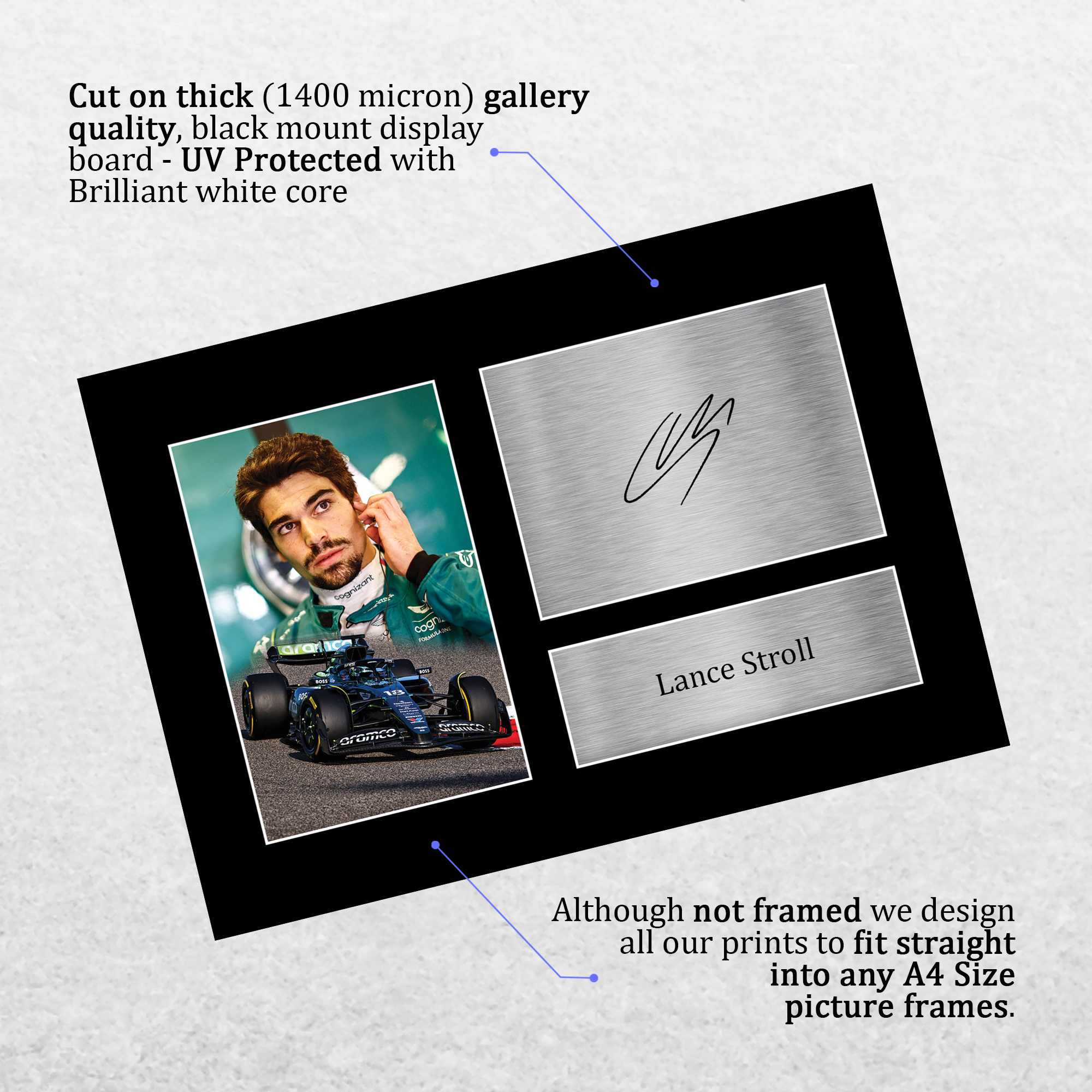 Lance Stroll Aston Martin Gift Idea Framed Photo Prints for Fans of F1 Formula 1 - Picture 12 of 17